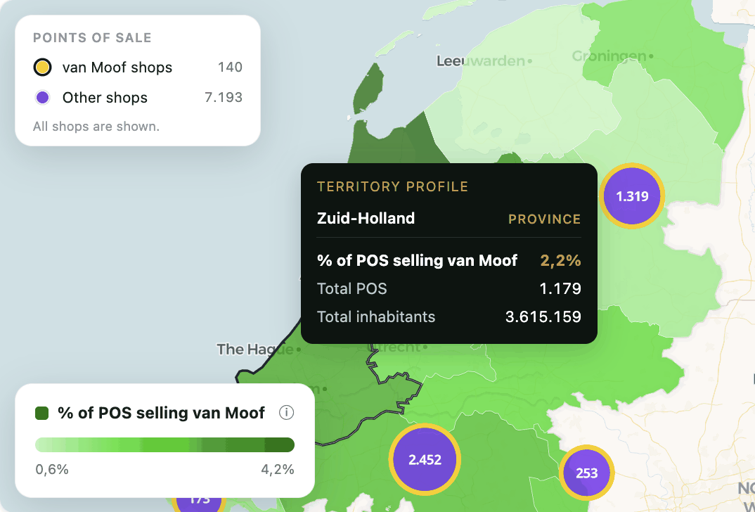 Geo Sales map of the bicycle market in the Netherlands: 7,333 points of sale clustered by region, 140 of them selling van Moof and 7,193 other shops. Provinces are shaded by the share of points of sale selling van Moof, from 0.6% to 4.2%. The territory profile for Zuid-Holland shows 2.2% of 1,179 points of sale selling van Moof, and 3,615,159 inhabitants.